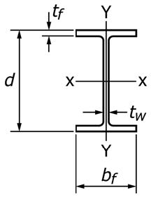SA-6/SA-6M Table A2.4 - Miscellaneous Shapes Dimensions
